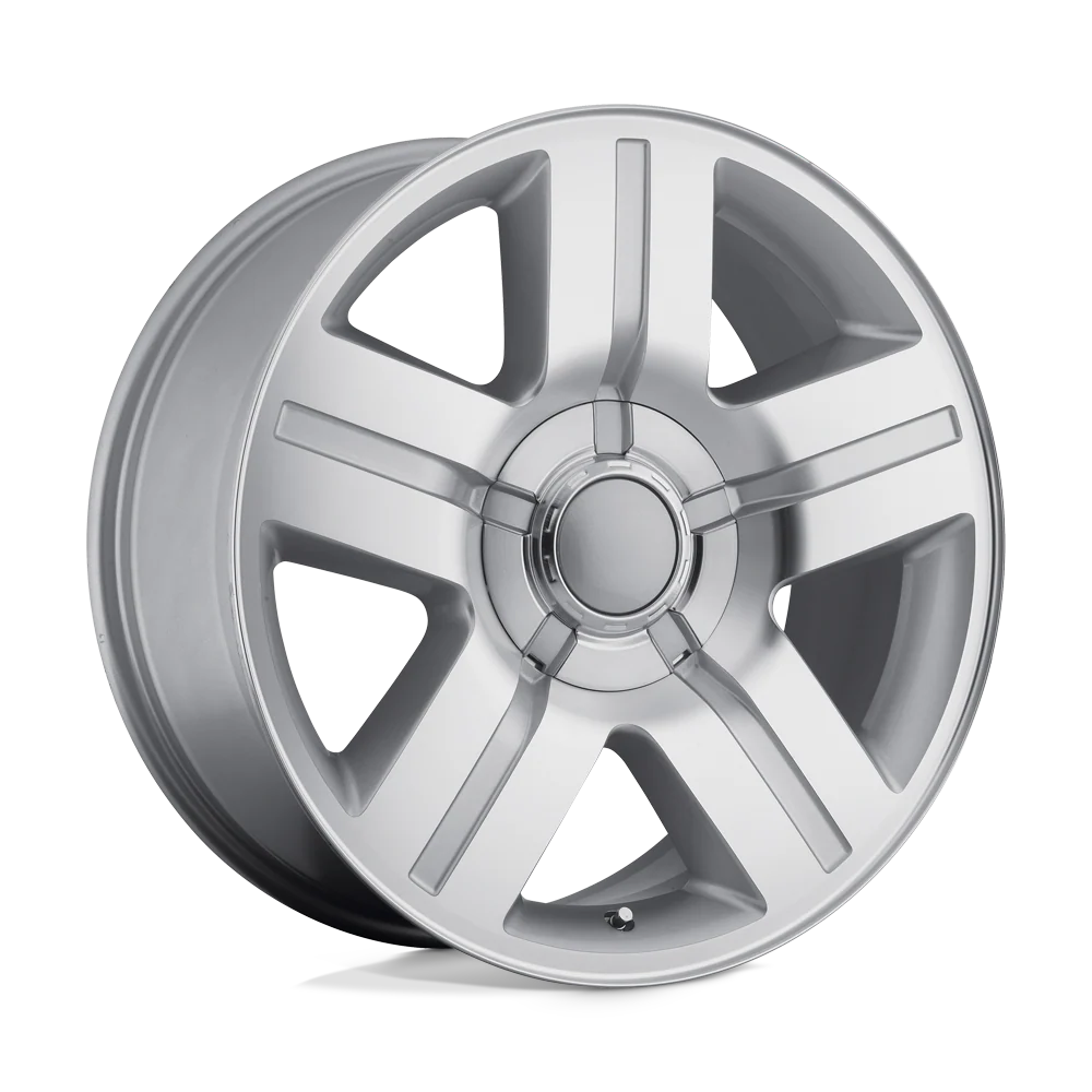 Performance Replicas