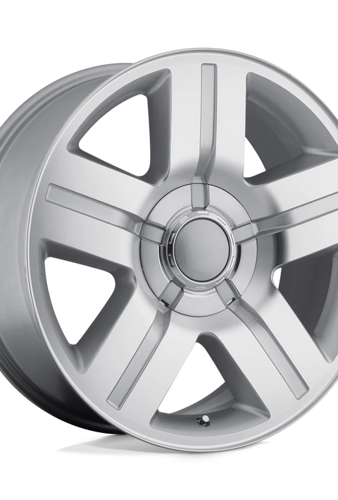 Performance Replicas